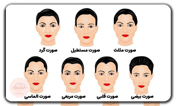 چرا مدل ابرو مهم است؟
