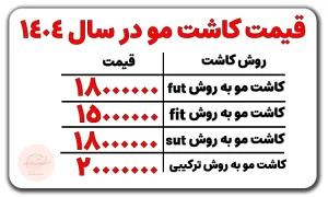 قیمت کاشت مو