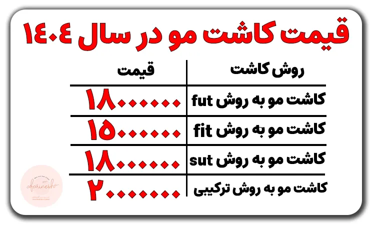 قیمت کاشت مو